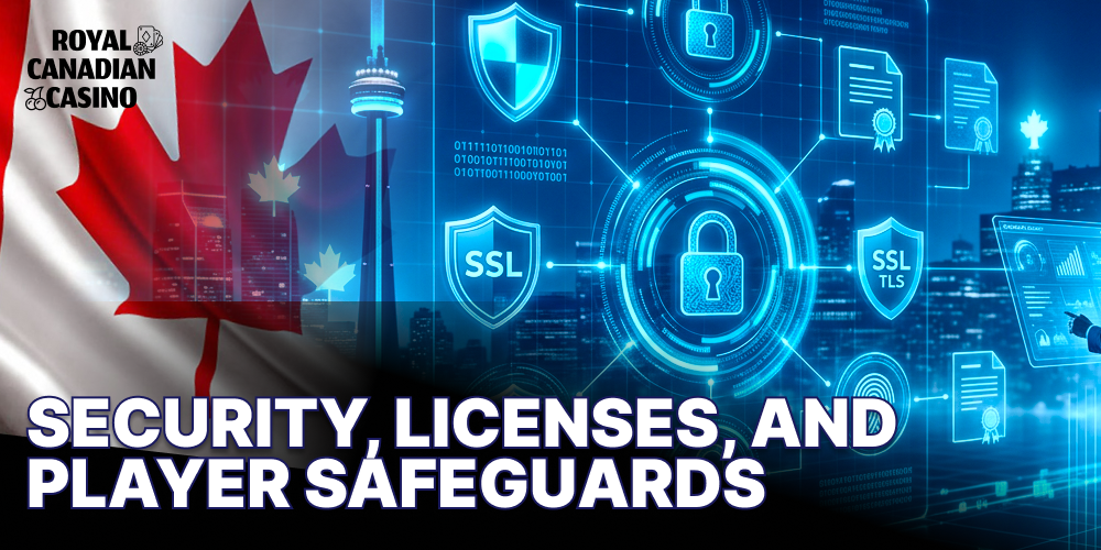 Online Casino Security